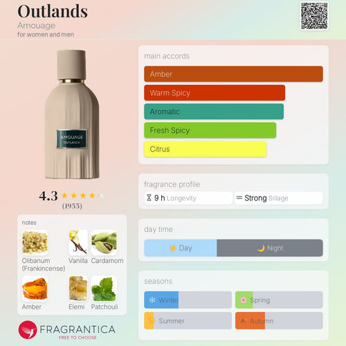 AMOUAGE OUTLANDS