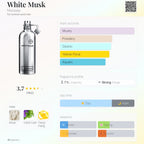 Montale White Musk