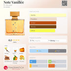M. Micallef Note Vanillée