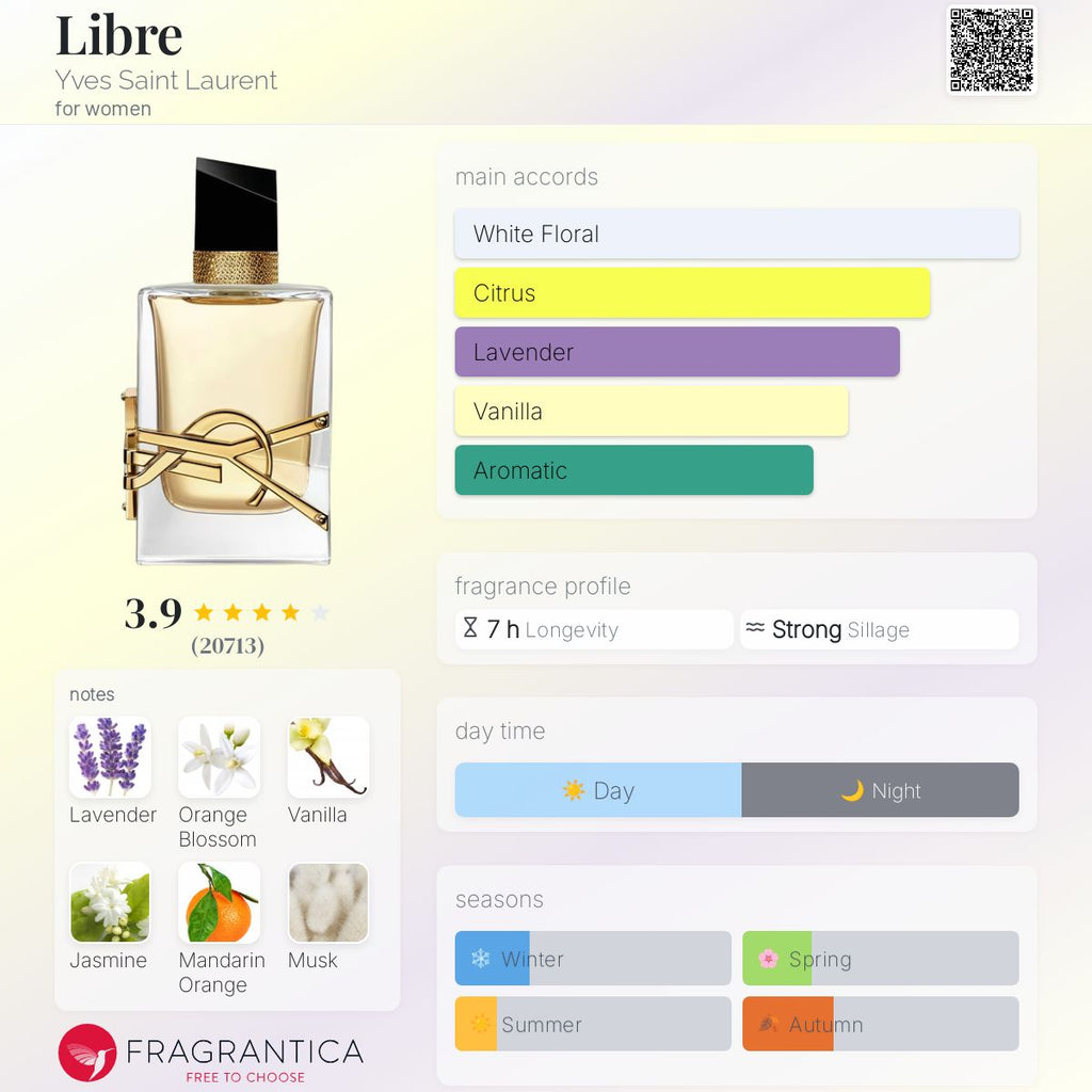 Essential-Her Bundle