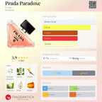 Prada Paradoxe