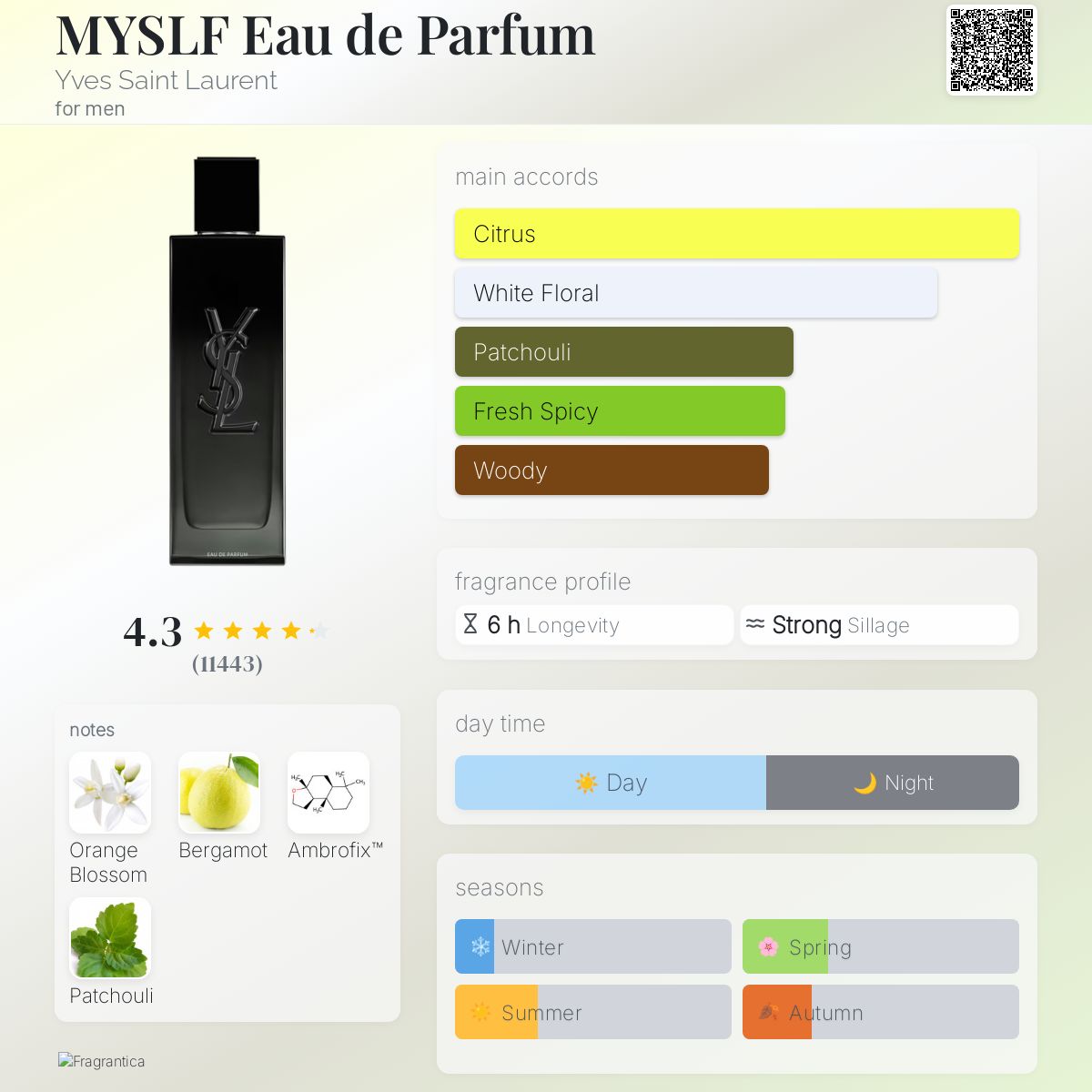 YSL MYSLF Eau de Parfum