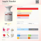 BORNTOSTANDOUT® Angels' Powder