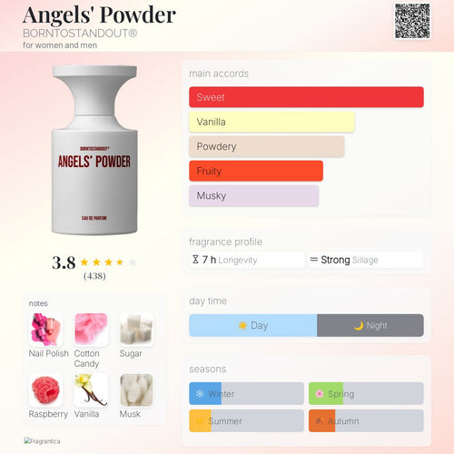BORNTOSTANDOUT® Angels' Powder